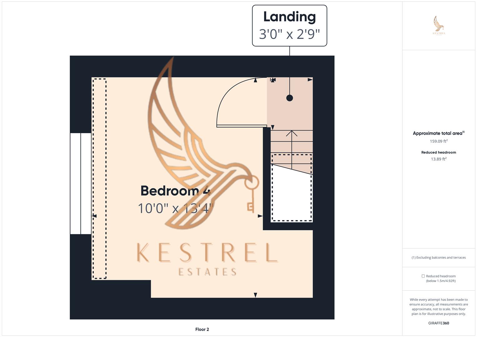 Kirkby Road, Hemsworth Kestrel Estates