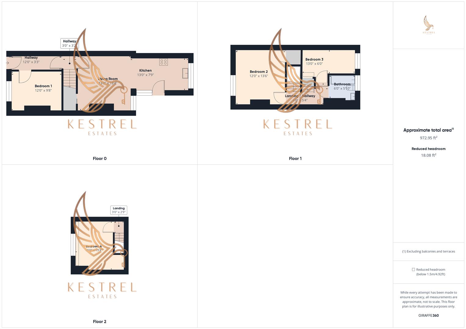 Kirkby Road, Hemsworth Kestrel Estates